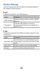 Предварительный просмотр 83 страницы Samsung GT-I8350 User Manual