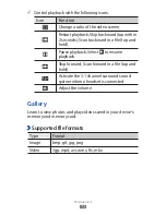 Preview for 73 page of Samsung GT-I8530 User Manual