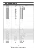 Preview for 10 page of Samsung GT-I8700 Service Manual