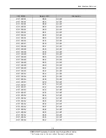 Preview for 12 page of Samsung GT-I8700 Service Manual