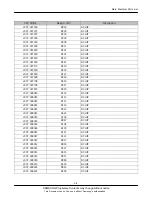 Preview for 14 page of Samsung GT-I8700 Service Manual