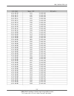 Preview for 18 page of Samsung GT-I8700 Service Manual