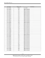 Preview for 25 page of Samsung GT-I8700 Service Manual