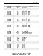 Предварительный просмотр 18 страницы Samsung GT-I8910 Service Manual