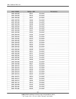 Предварительный просмотр 19 страницы Samsung GT-I8910 Service Manual