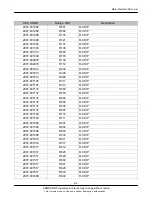 Предварительный просмотр 20 страницы Samsung GT-I8910 Service Manual