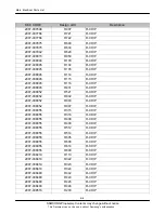 Предварительный просмотр 21 страницы Samsung GT-I8910 Service Manual