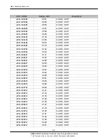 Предварительный просмотр 23 страницы Samsung GT-I8910 Service Manual