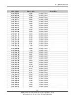 Предварительный просмотр 24 страницы Samsung GT-I8910 Service Manual