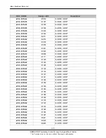 Предварительный просмотр 25 страницы Samsung GT-I8910 Service Manual