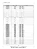 Предварительный просмотр 27 страницы Samsung GT-I8910 Service Manual