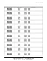 Предварительный просмотр 28 страницы Samsung GT-I8910 Service Manual