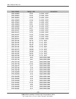 Предварительный просмотр 31 страницы Samsung GT-I8910 Service Manual