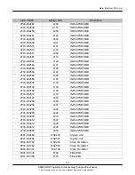 Предварительный просмотр 32 страницы Samsung GT-I8910 Service Manual