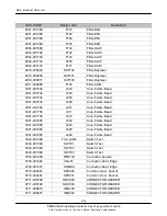 Предварительный просмотр 33 страницы Samsung GT-I8910 Service Manual