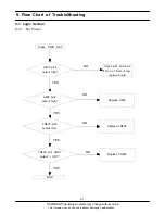 Предварительный просмотр 38 страницы Samsung GT-I8910 Service Manual