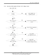 Предварительный просмотр 40 страницы Samsung GT-I8910 Service Manual