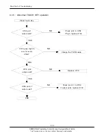 Предварительный просмотр 51 страницы Samsung GT-I8910 Service Manual