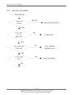 Предварительный просмотр 53 страницы Samsung GT-I8910 Service Manual