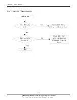 Предварительный просмотр 55 страницы Samsung GT-I8910 Service Manual