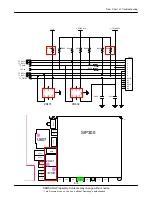 Предварительный просмотр 56 страницы Samsung GT-I8910 Service Manual