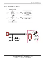 Предварительный просмотр 64 страницы Samsung GT-I8910 Service Manual