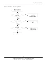 Предварительный просмотр 68 страницы Samsung GT-I8910 Service Manual