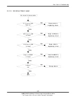 Предварительный просмотр 70 страницы Samsung GT-I8910 Service Manual