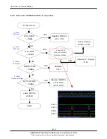 Предварительный просмотр 99 страницы Samsung GT-I8910 Service Manual