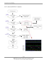 Предварительный просмотр 103 страницы Samsung GT-I8910 Service Manual