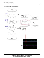 Предварительный просмотр 119 страницы Samsung GT-I8910 Service Manual