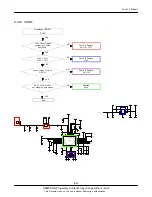 Preview for 74 page of Samsung GT-i9000B Service Manual