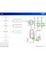 Preview for 124 page of Samsung GT-i9000B Service Manual