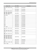 Preview for 15 page of Samsung GT-I9003 Service Manual