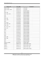 Preview for 16 page of Samsung GT-I9003 Service Manual