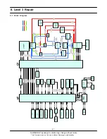 Preview for 30 page of Samsung GT-I9003 Service Manual