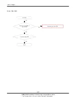 Preview for 41 page of Samsung GT-I9003 Service Manual