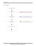 Preview for 61 page of Samsung GT-I9003 Service Manual