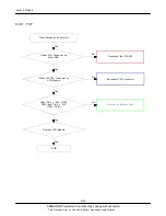 Preview for 63 page of Samsung GT-I9003 Service Manual