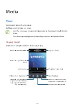 Preview for 66 page of Samsung GT-I9060L/DS User Manual