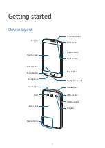 Preview for 7 page of Samsung GT-I9063T User Manual