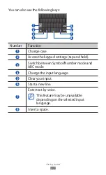 Preview for 38 page of Samsung GT-I9070 User Manual