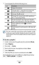 Preview for 75 page of Samsung GT-I9070 User Manual