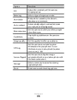 Preview for 62 page of Samsung GT-I9100G User Manual