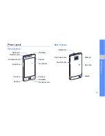 Предварительный просмотр 15 страницы Samsung GT-I9100M User Manual