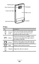 Предварительный просмотр 21 страницы Samsung GT-I9100T User Manual