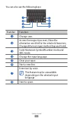 Предварительный просмотр 37 страницы Samsung GT-I9100T User Manual