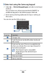 Предварительный просмотр 38 страницы Samsung GT-I9100T User Manual