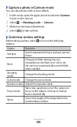 Предварительный просмотр 64 страницы Samsung GT-I9100T User Manual