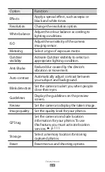 Предварительный просмотр 65 страницы Samsung GT-I9100T User Manual